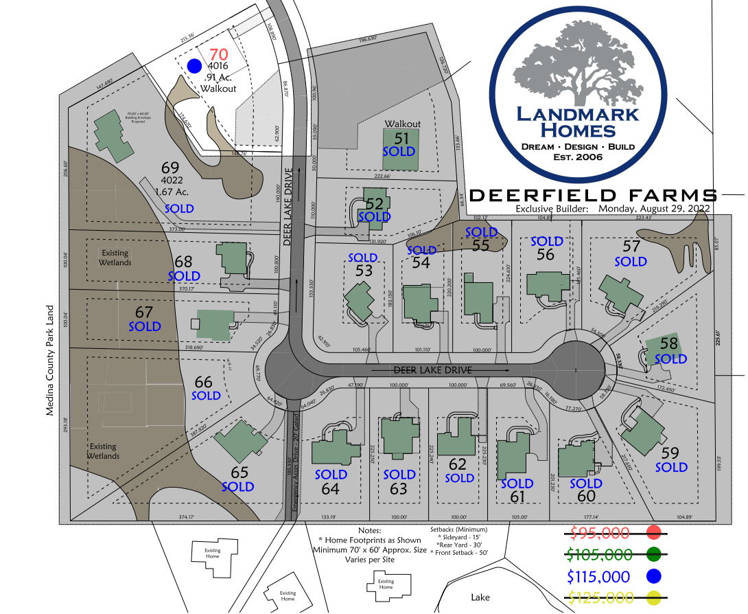 Our Communities / Available Land - Landmark Homes